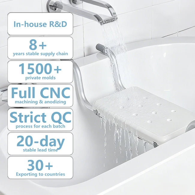 

Simplywalk Aluminum Alloy 120KG Bath Shower Chair Widen Tub Supplies UKCA Annual Contract