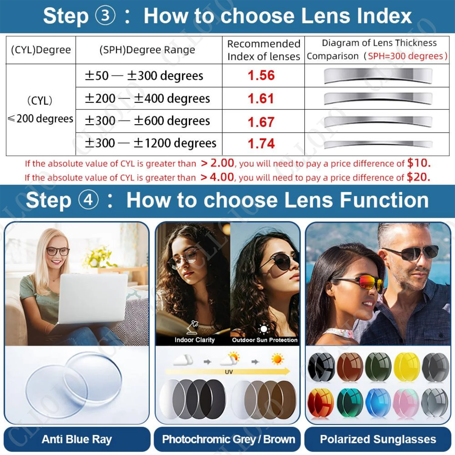 CLLOIO New Trendy Square Myopia Prescription Glasses Men Optical Anti Blue Ray Photochromic Progressive Protection Eyeglasses