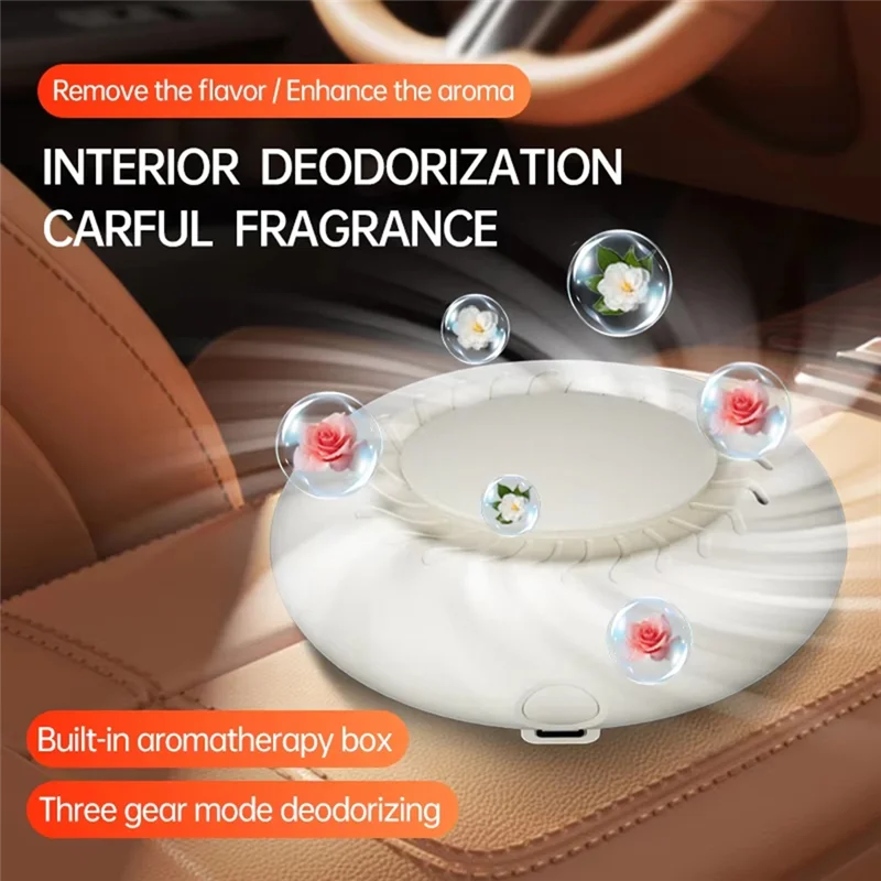 A05G-เครื่องกําจัดกลิ่นอเนกประสงค์ เครื่องกําจัดกลิ่นอเนกประสงค์ ขนาดกะทัดรัดและเป็นมิตรกับสิ่งแวดล้อม