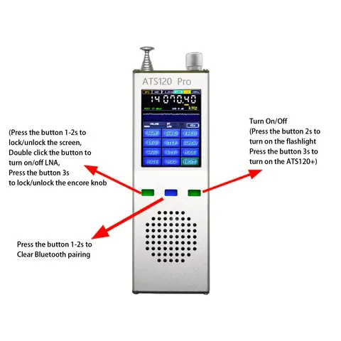 로터리 인코더 노브 라디오 ATS120 프로 SI4732 ESP32 블루투스 SSB 4.1x CW FM RDS AM LSB USB 모든 밴드 리시버 라디오, ATS120