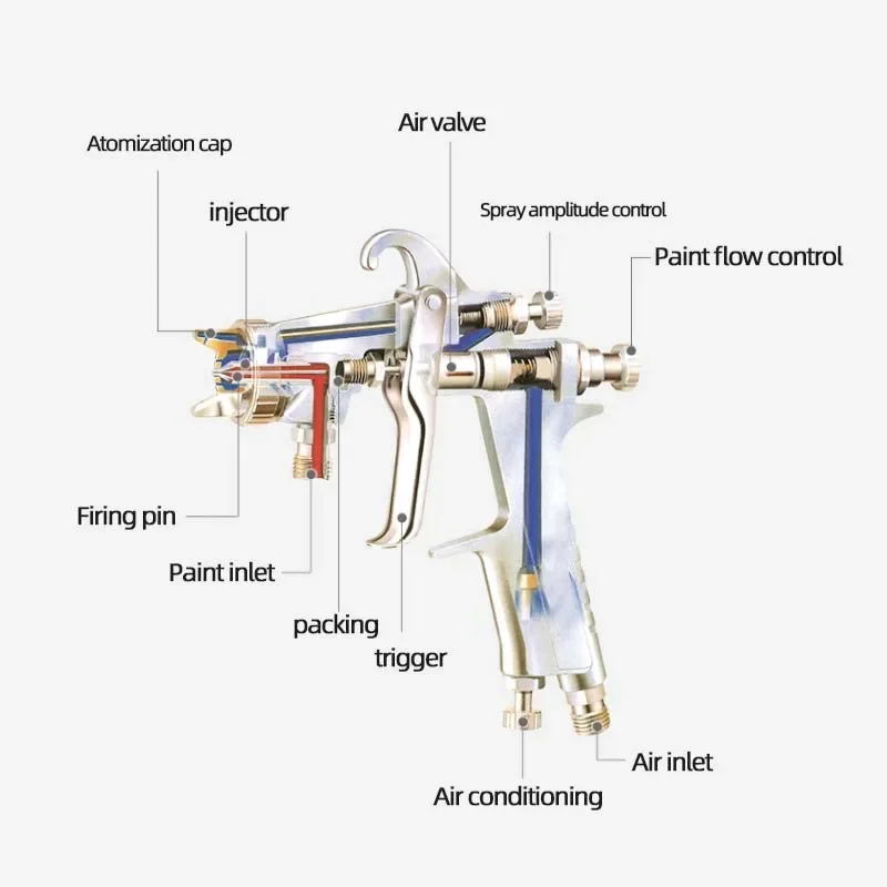 Original DEVILBIS Traditional Lower Pot Spray Gun Automotive Hardware And Furniture Largecaliber 1.8 Paint Spraying Top Coat