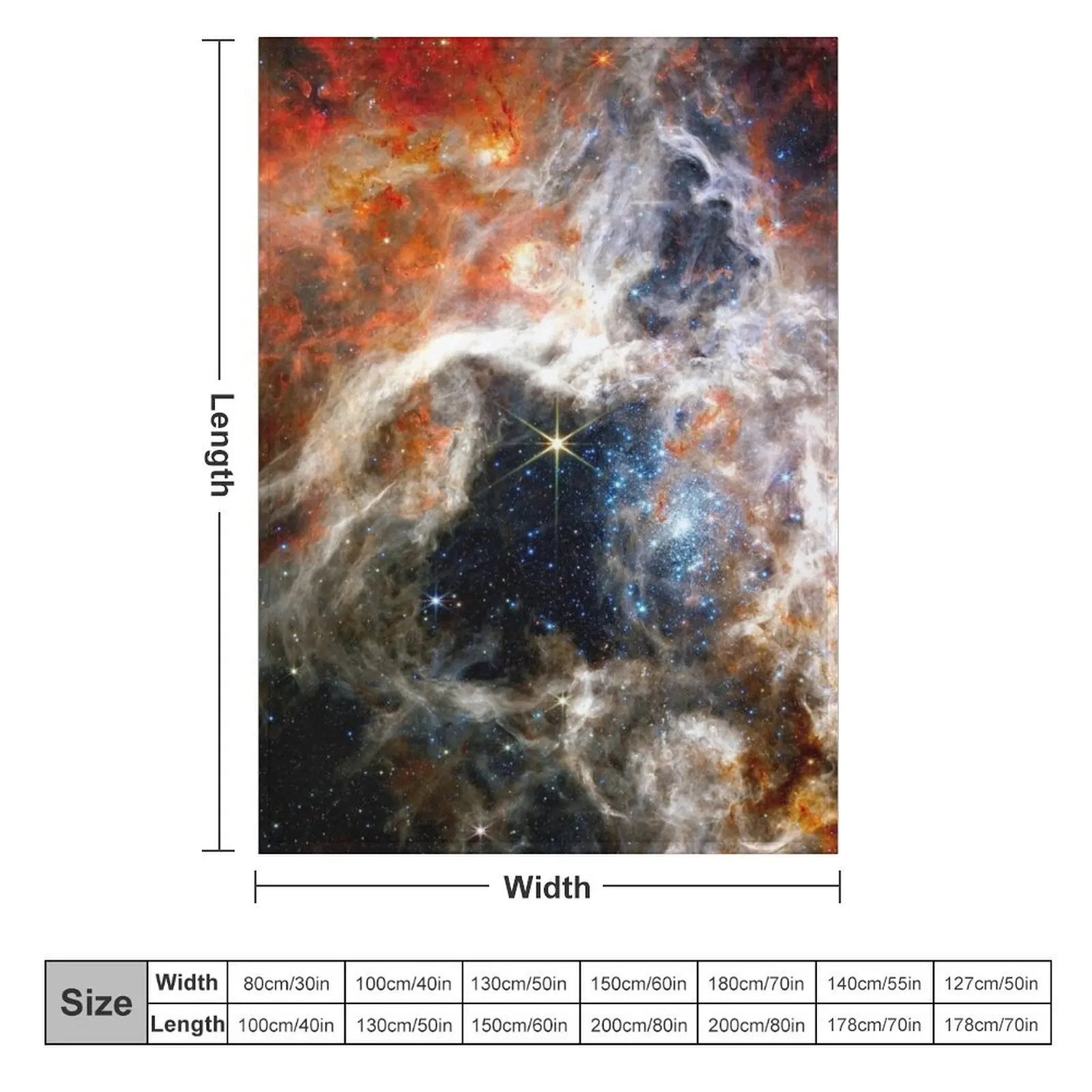 NEW Tarantula Nebula JWST James Webb Image - High Quality Throw Blanket Flannel Fabric Furrys Blankets