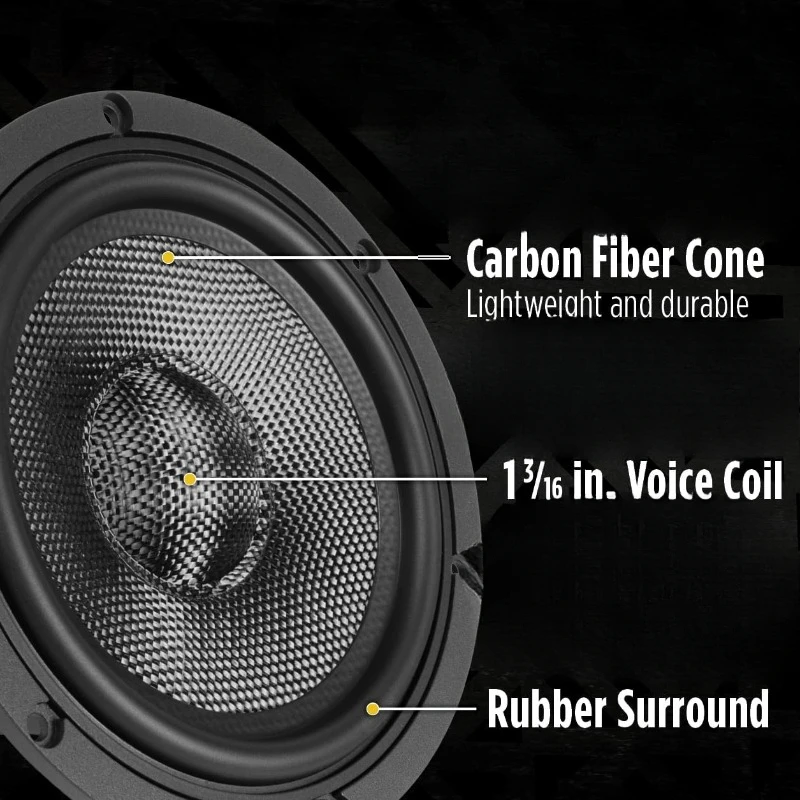 6.5" High-Performance Car Speakers, 600W Max, 300W RMS, 2-Way 6-1/2 inch Component System w/ 1-3/16" Silk Dome Tweeters