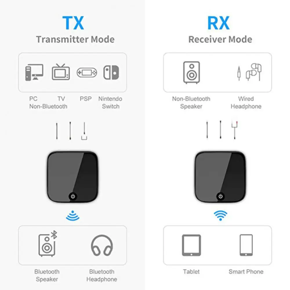 2 In 1 Dc 5v Wireless Audio Adapter Support The Launch Of -to-two 5.0 Adapter Wireless Audio Pc Tv Car Speaker