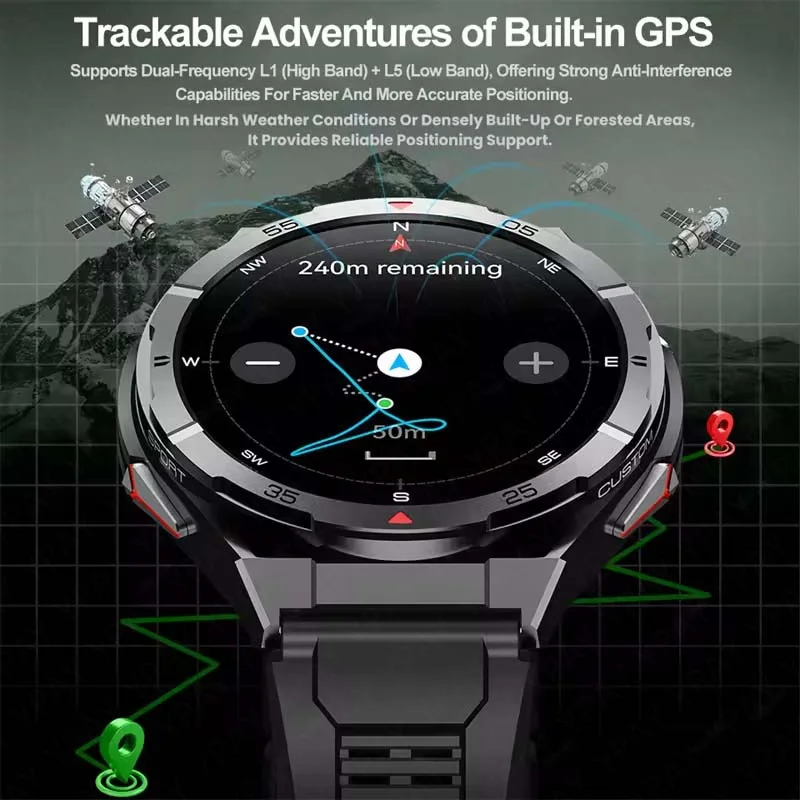New For Samsung Galaxy Classes Outdoor GPS Smart Watch Men Bluetooth Call AMOLED 480mAh Battey IP69K 5ATM Swimming Smart Watch