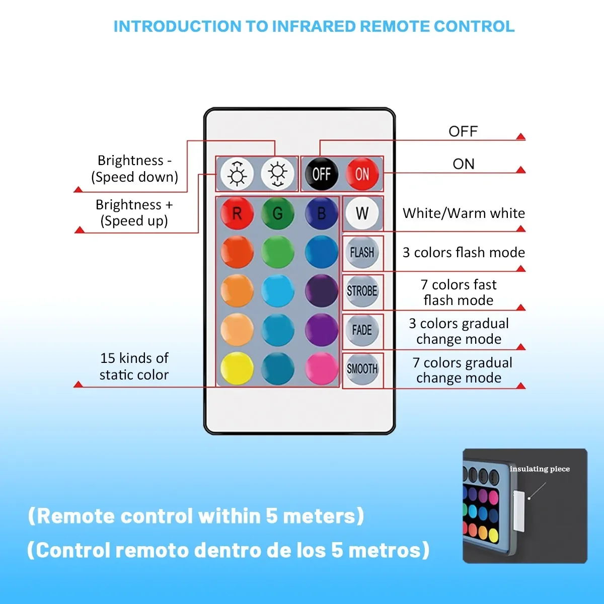 5 قطعة/الوحدة 10 واط 15 واط 20 واط E27 RGB عكس الضوء لمبة 240 فولت 220 فولت مصباح 16 ألوان التحكم عن بعد RGBW ضوء يعتم لمبات لغرفة المعيشة