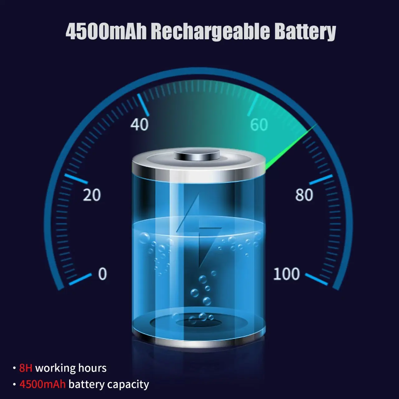 Sewer Pipe  Camera  with Meter Counter and 512HZ Locator DVR 7 inch Waterproof  Video Inspection Endoscope  Camera