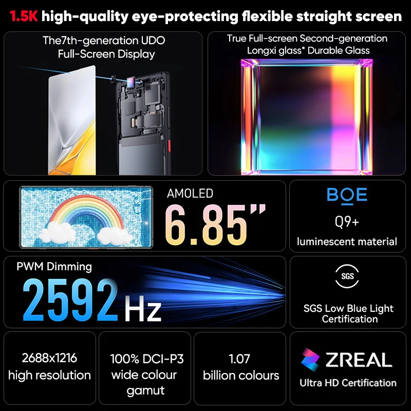 Picture 7: 2025 World Premiere Nubia Z70S Ultra Global Version Snapdragon 8 Elite 6.85