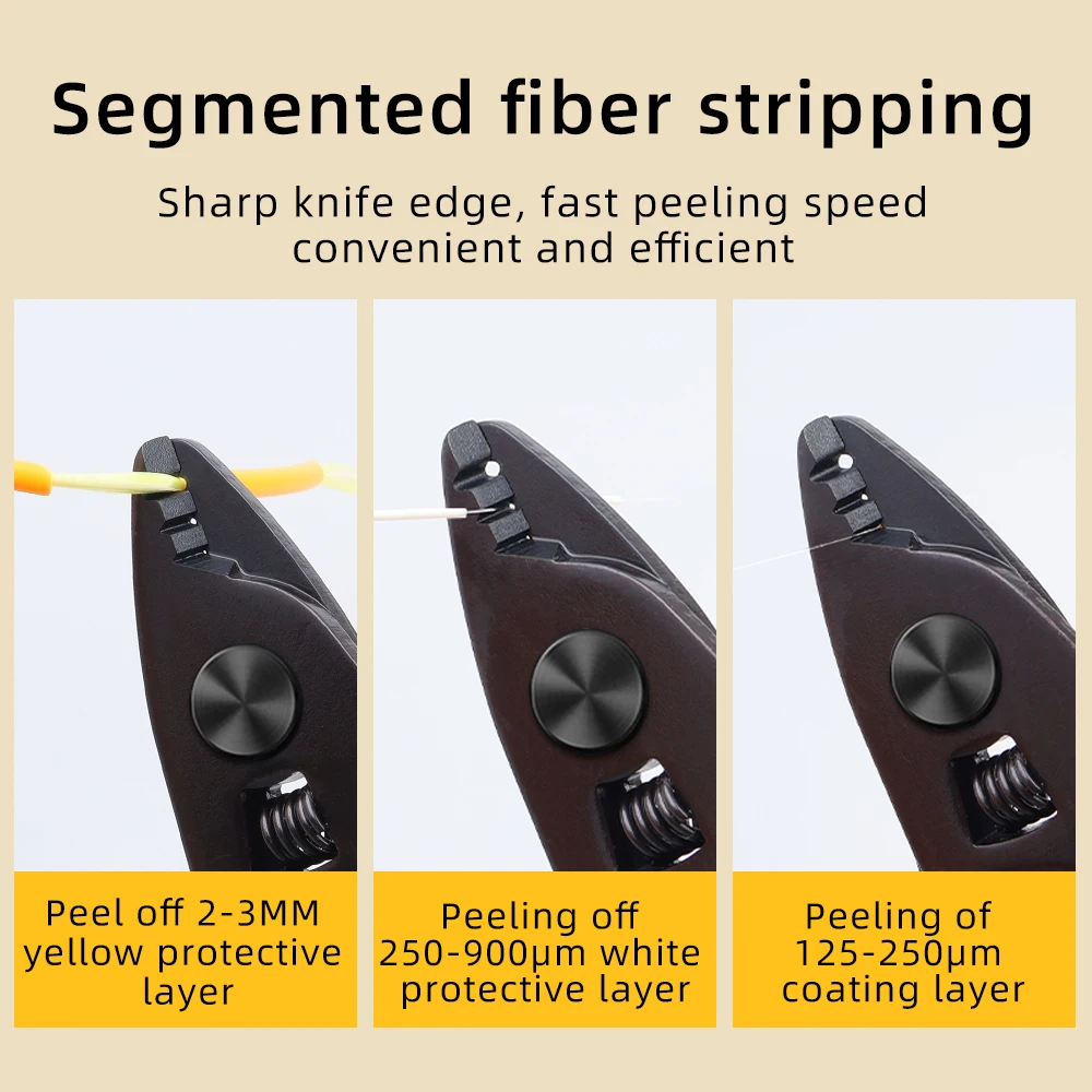 ZoeRax CFS-3 Series Three Hole Precision Fiber Stripper Pliers Efficient Fiber Stripping Tool for FTTH Maintenance Pliers