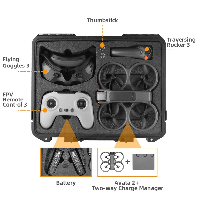 

Hard-Shell Explosion-Proof Storage Case for Avata 2, Portable Shockproof Anti-Compression Drone Box with Shoulder Strap