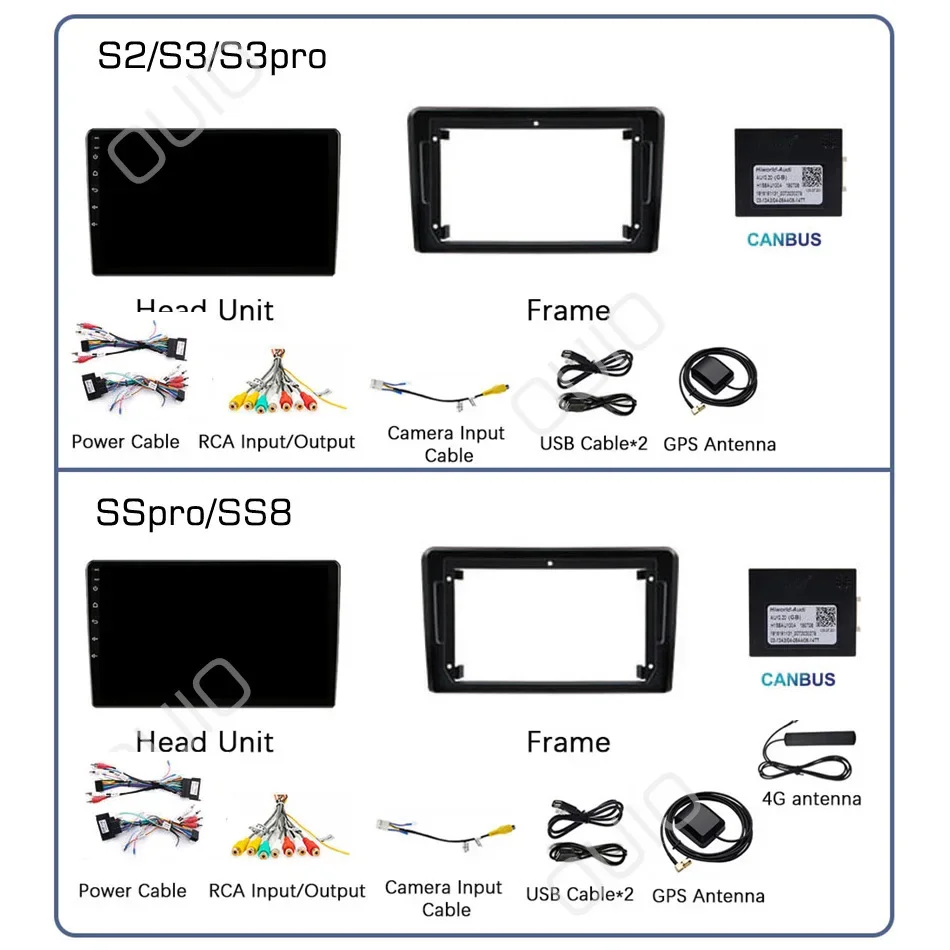 أندرويد 13 لأودي A3 8P RS3 SportbackS3 2003-2012 راديو السيارة الوسائط المتعددة مشغل فيديو carplay السيارات لتحديد المواقع والملاحة 2din لا dvd #6