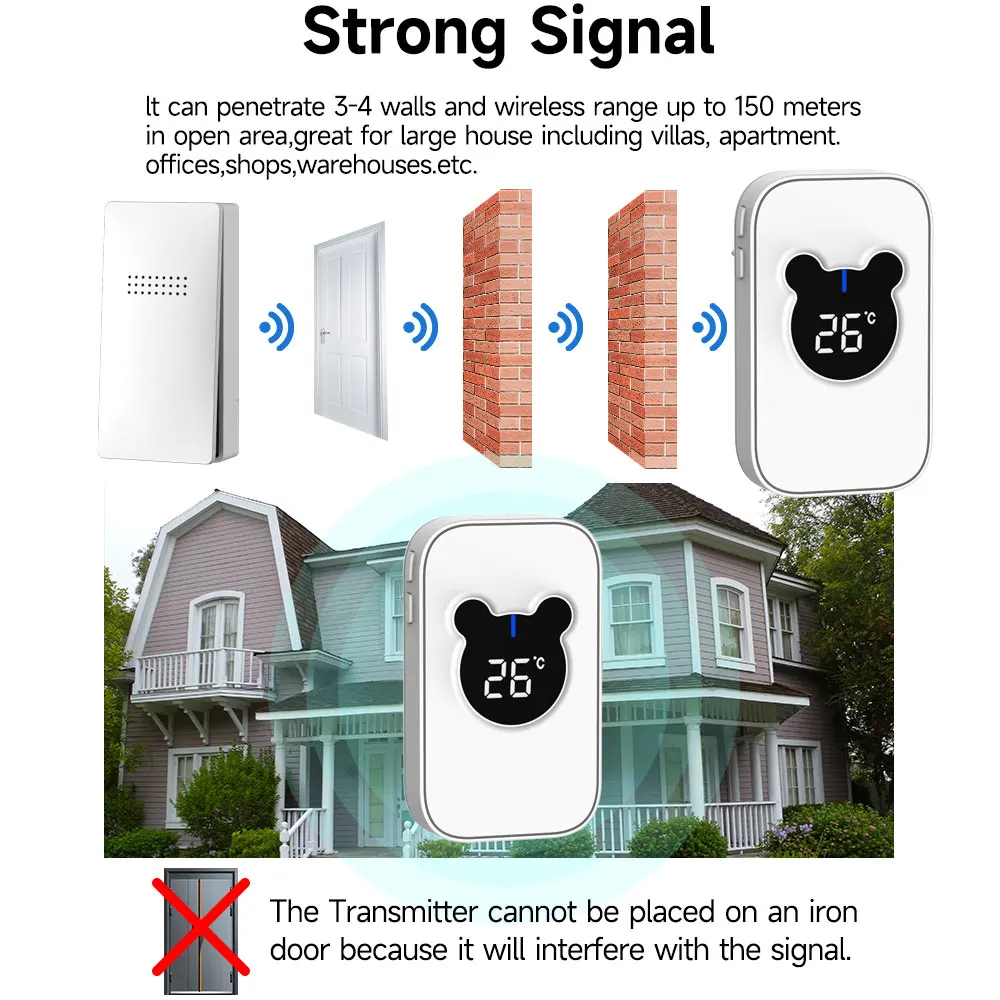 Cerhot Self Powered Outdoor Wireless Doorbell With Temperature Display 100m Waterproof Door Bell Sets 38 Songs Ring Home Welcome