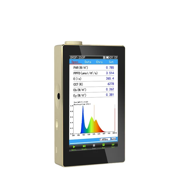 OHSP-350P PAR PPFD Spectrometer 350-800nm Extend Waterproof Sensor with Software optical spectrum analyzer