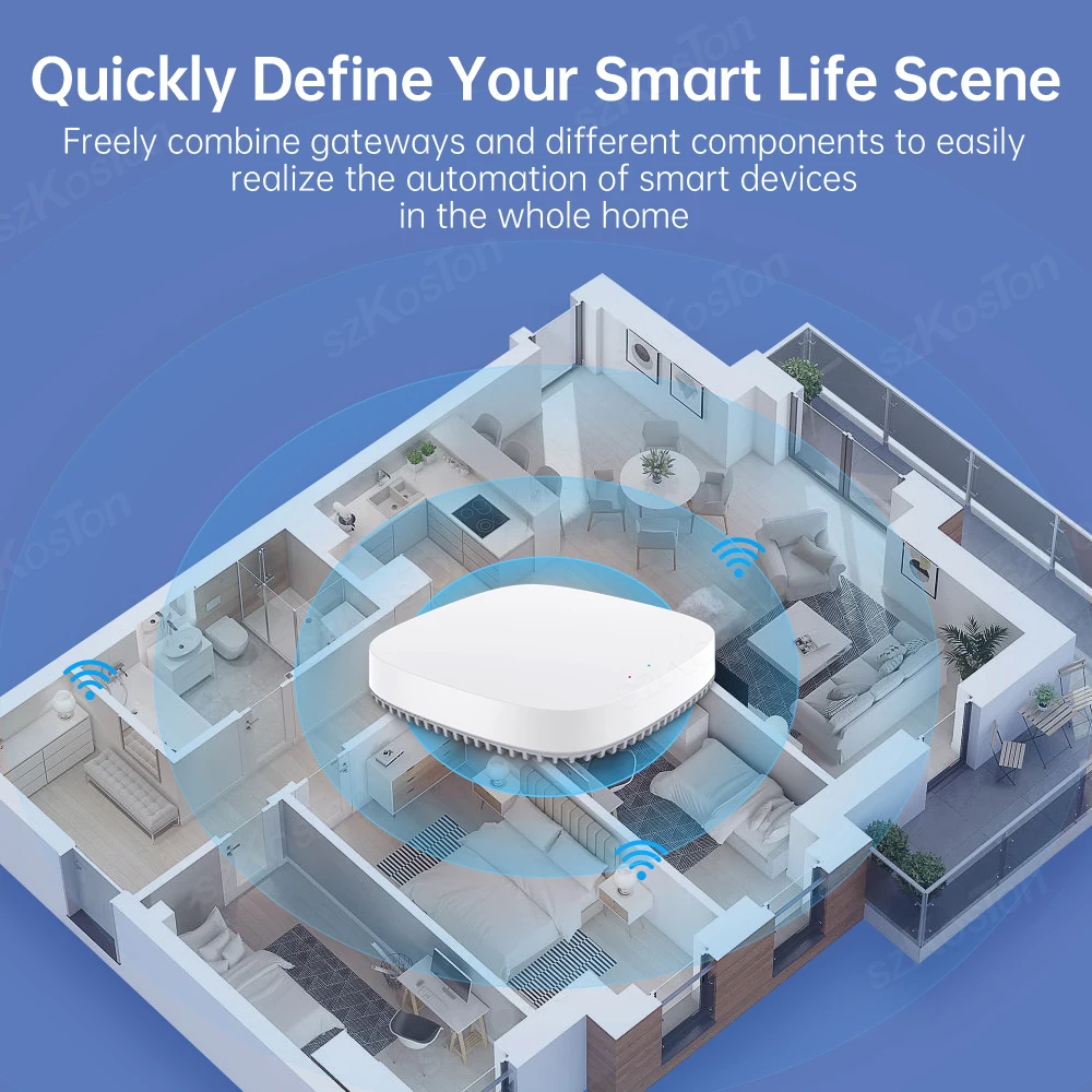 Gateway sem fio Zigbee Tuya Smart Home, Bridge Hub, APP Life, Controle Remoto, Protocolo Zigbee 3.0, funciona com Alexa e Google