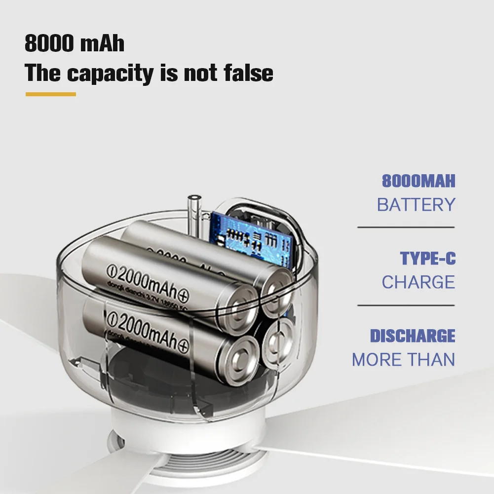 

Портативный потолочный вентилятор, перезаряжаемый вентилятор для кемпинга с дистанционным управлением, вентилятор для палатки для наружного кемпинга, общежития