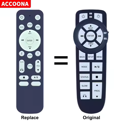 Remote Control for 2008-2018 Dodge Journey Durango Grand Caravan, for Chrysler Town &amp; Country VES DVD Entertainment System 05091