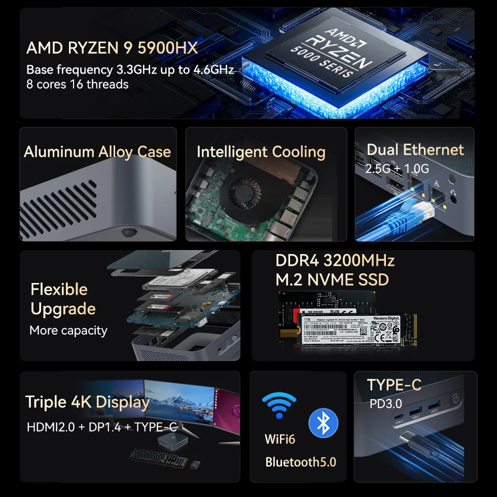 AMD Ryzen 7, 7840HS, 16GB RAM, 1TB, SSD M.2 NVME, PICE4.0, Win11, WiFi6, BT5.0, Tipo-C, USB 4, 2.5G, Mini Gaming Office PC, LAN, suporte 4K