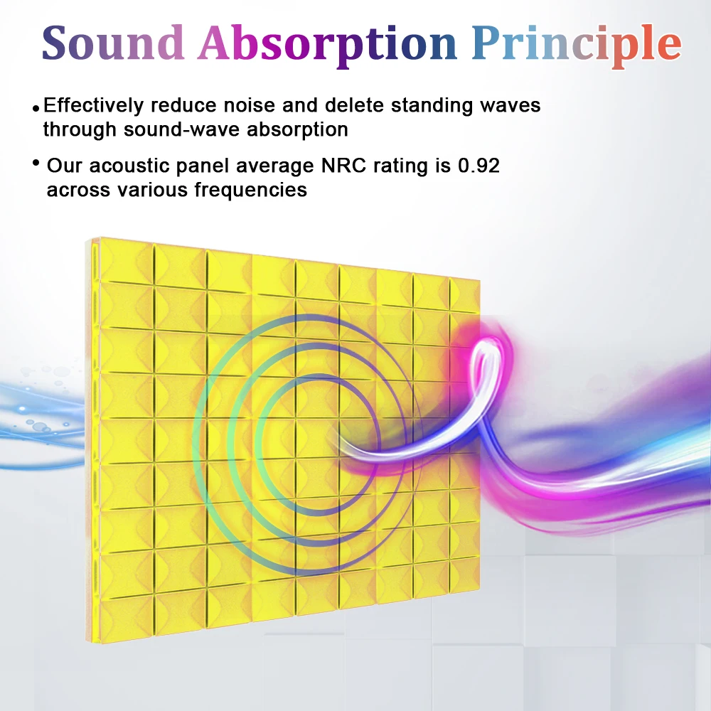 Studio Acoustic Foam, Mushroom Wedge Tiles, Sound Proof Wall Panels, Noise Insulation for Walls, Home Accessories, 6/12/24 Pcs