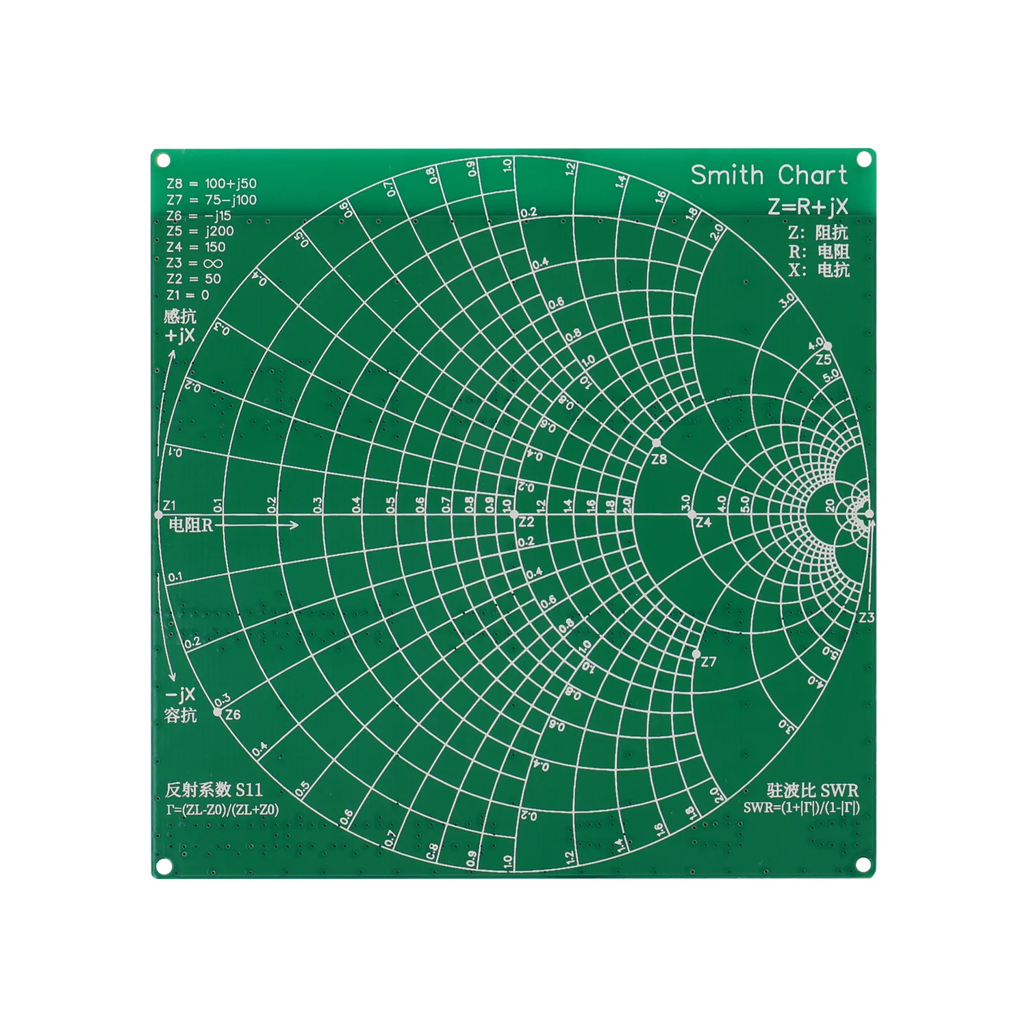 RF Demo Kit Vector NanoVNA RF Tester Board Modul VNA Filter Dämpfer Netzwerk Analysator Board + 2 Kabel