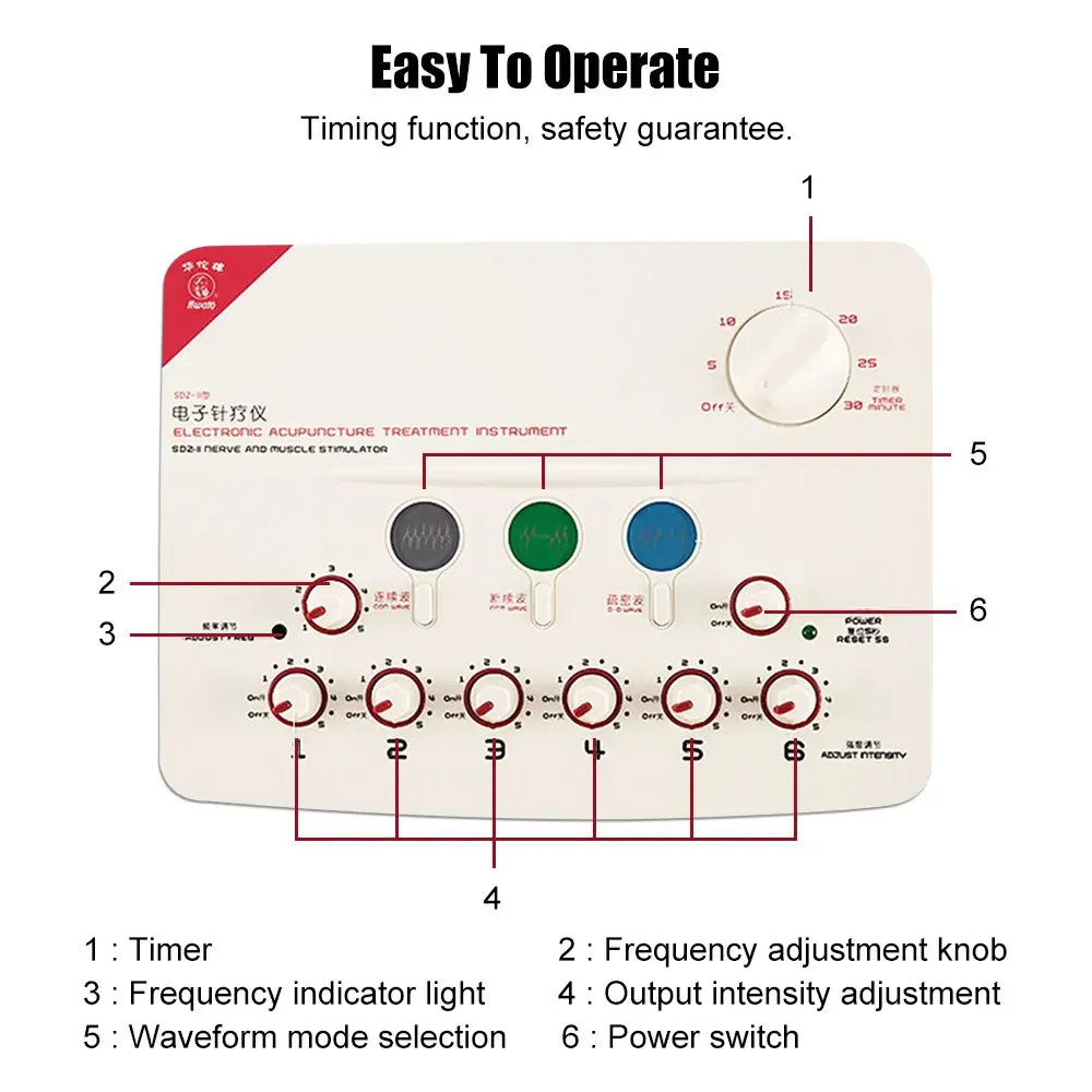 Electroacupuncture Tens Machine Electrostimulator Tens and Ems Professional Physiotherapy Muscle Stimulator Arms Body Massager