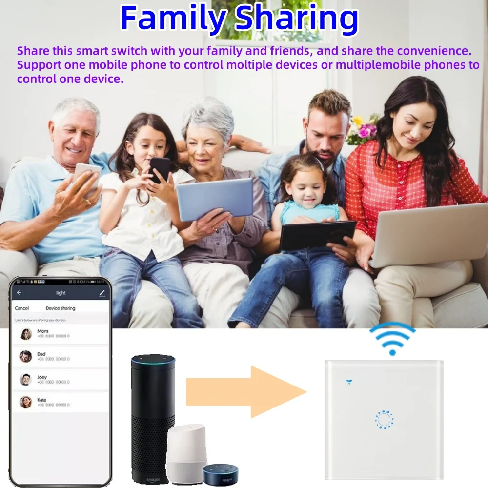 Wi-Fi Smart Switch …