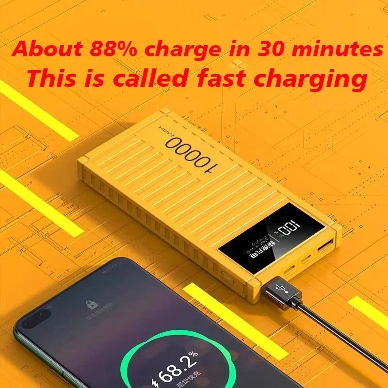 

10000Mah Power Bank Ultra thin Large Capacity Lightweight Fast Charging Durable Container Mobile Power Supply For Samsung apple