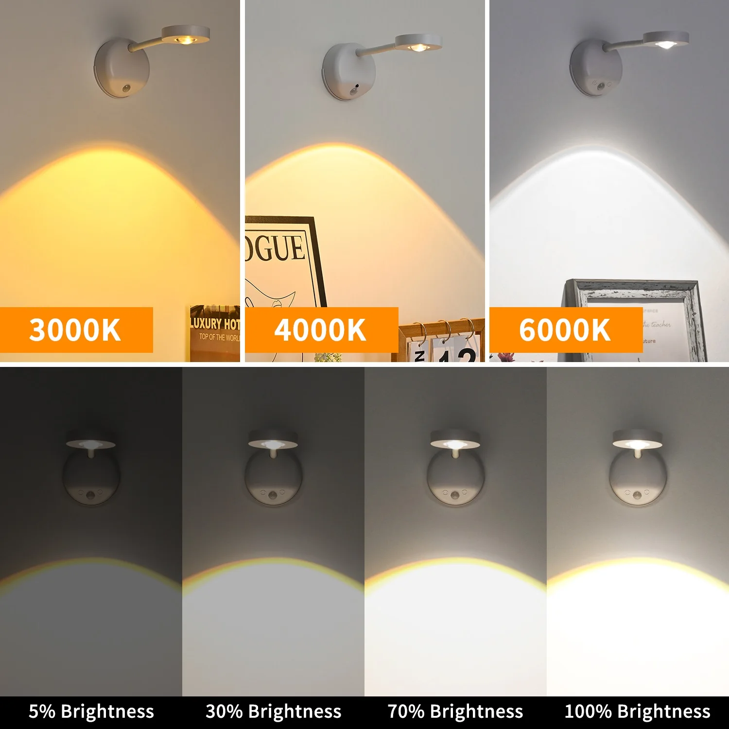 Intelligent Human Sensing Wall Lamp USB Rechargeable Motion Sensor Light Dimmable LED Spotlight For Paintings Pictures Lighting