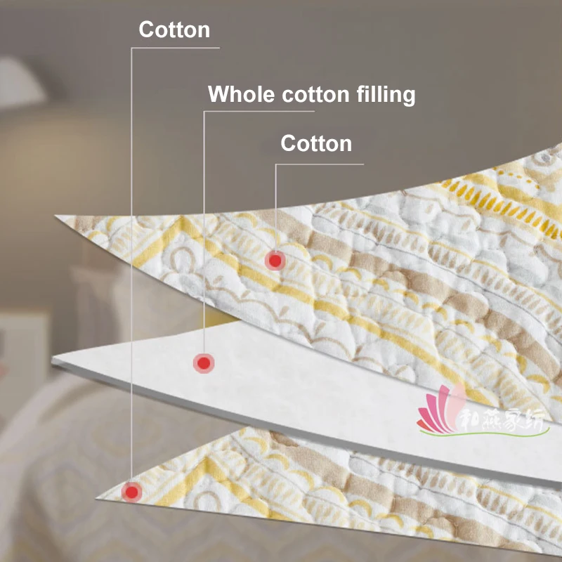 RunGrape Quilted Cotton Bedspread On The Bed For Double Queen King Size Bed Cover Quilts Bed Linen Summer Bed Spread Clothes