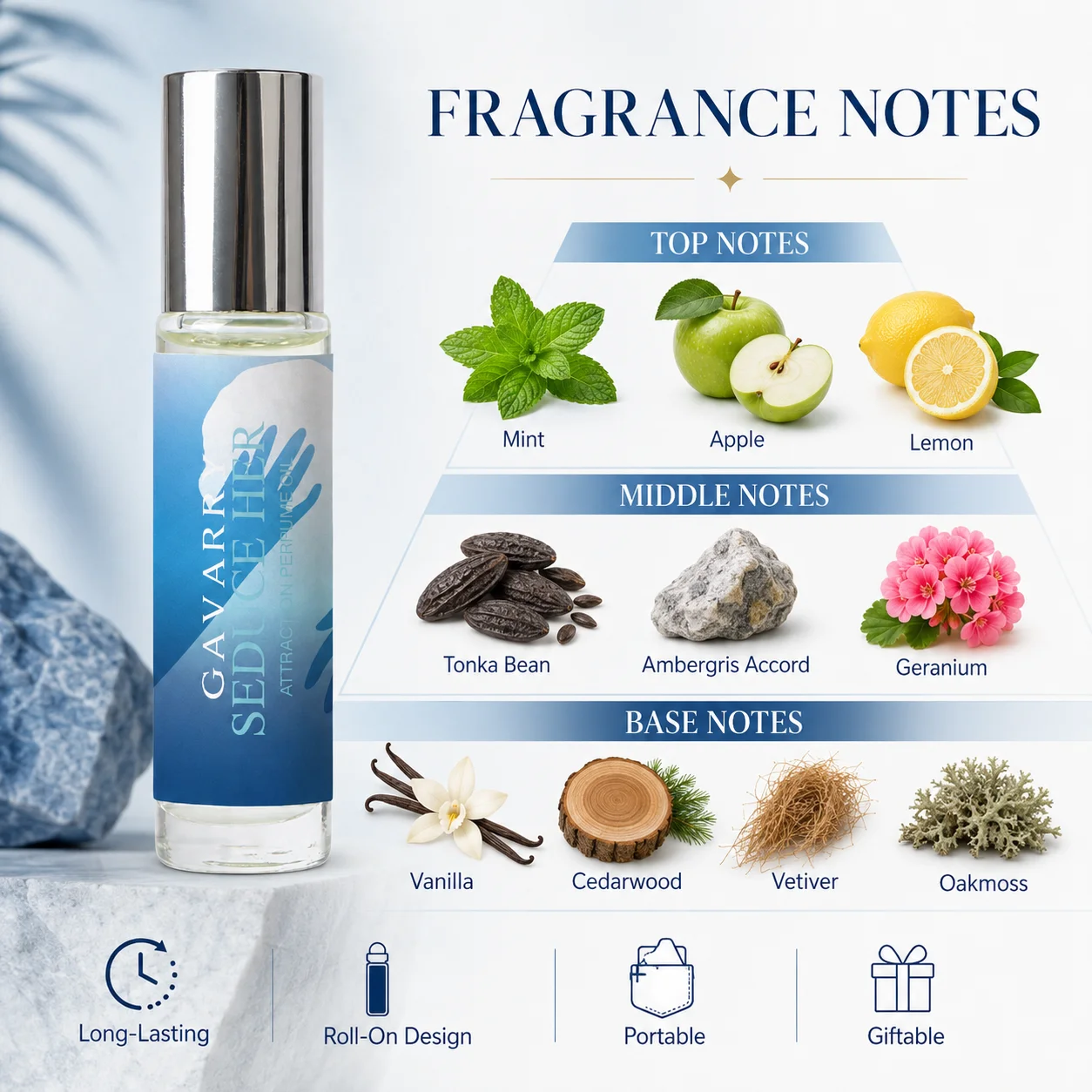 10ml ミントアップルレモンフェロモンオイル - トンカビ - Perfume Fragrance List のレビューと価格
