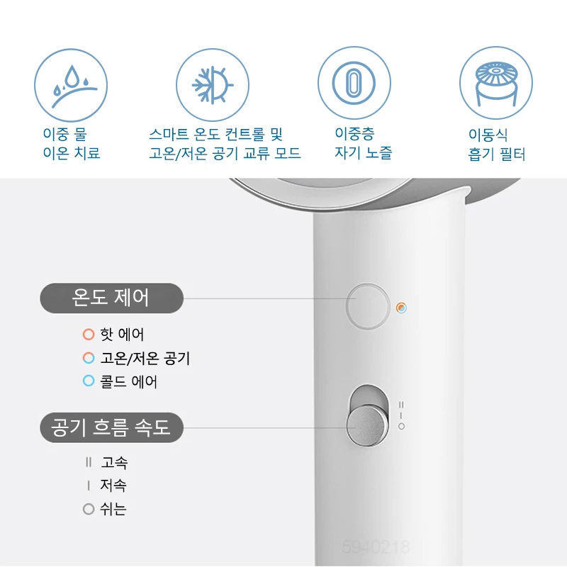 MIJIA H500 Water Ion Hair Dryer Professional Blow Hair Dryer Negative Ionic Blower Electric Dryer Hair CN Version With Adapter)