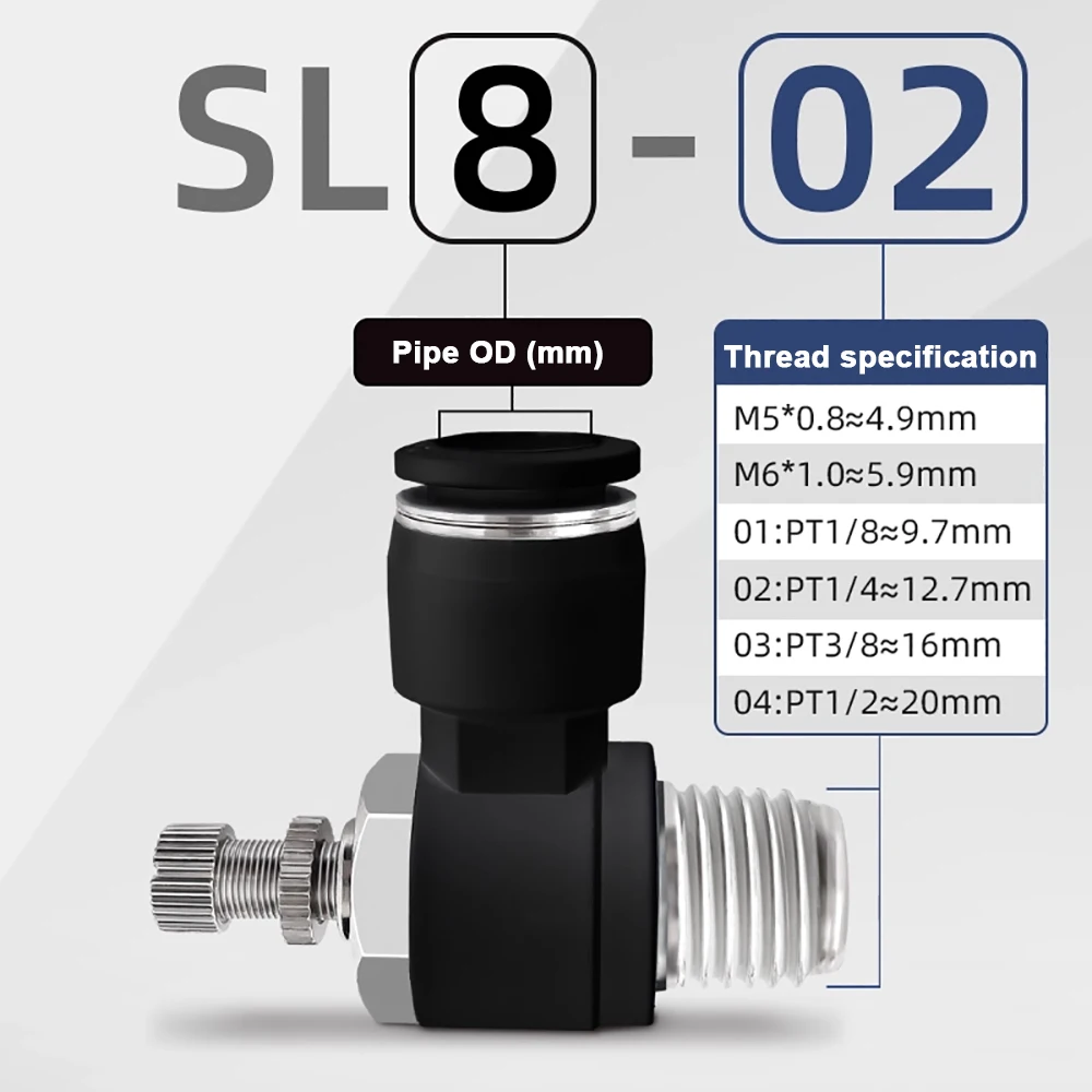 

SL Quick Connections Pneumatic couplings Throttle Valve Hose Tube adjustable Blue/Back/White 1/8 1/4 3/8 1/2 M5 4 6 8 10 12 16mm