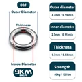 4.7mm 2.7mm 55kg