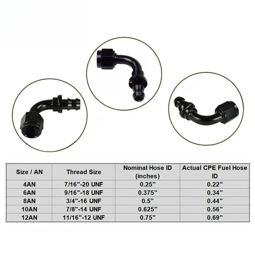 ACCS028 2 pz di Alta Qualità AN4 AN6 AN8 AN10 AN12 Alluminio 90 Gradi Push Lock Tubo Carburante Raccordi Estremità Kit Adattatore Nero TF-1002