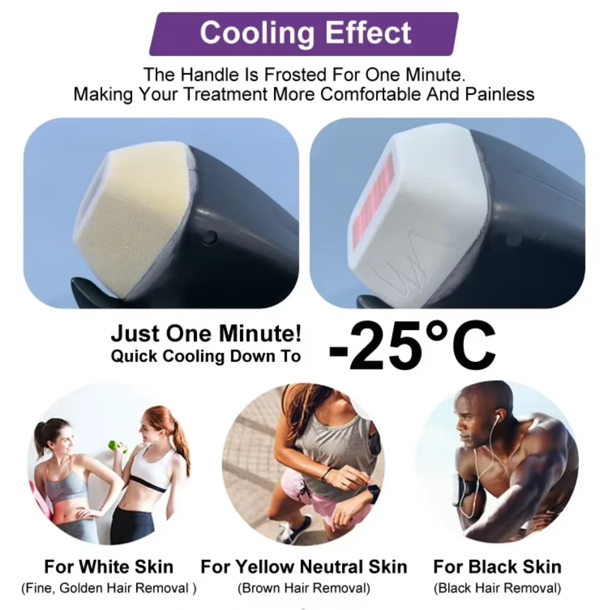 

3 Wavelength 755/1064/808 Laser Hair Removal Machine with Freezing Point CoolingProfessional Painless Permanent Hair Removal