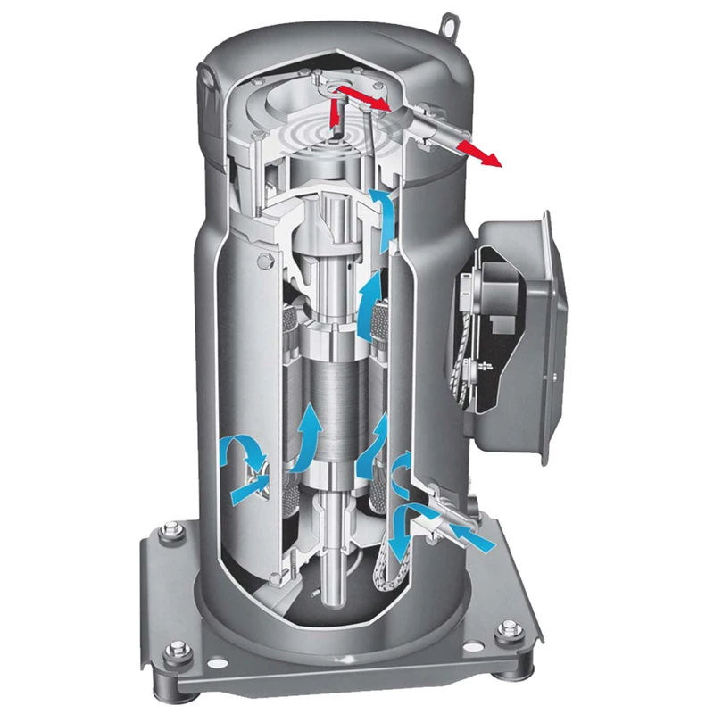 8kw, R134a hermetic scroll compressors for heat pump equipment is high coefficiency, smaller volume and Environmentally friendly