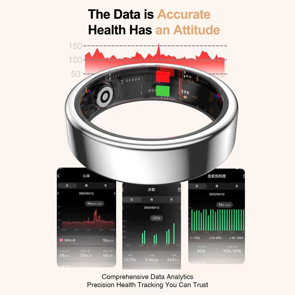 Cincin Kesehatan Pintar AI Ultra-tipis Titanium untuk Wanita Pria, Oksigen Darah, Tekanan Darah, Pemantauan Tidur, Penghitungan Langkah, Tahan Air Ip68