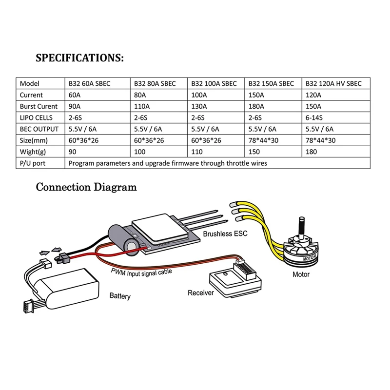 24V RC Brushless 4082-1600KV Brushless Motor Water Cooling Jacket With 150A Electronic Speed Controller For RC Boat Car