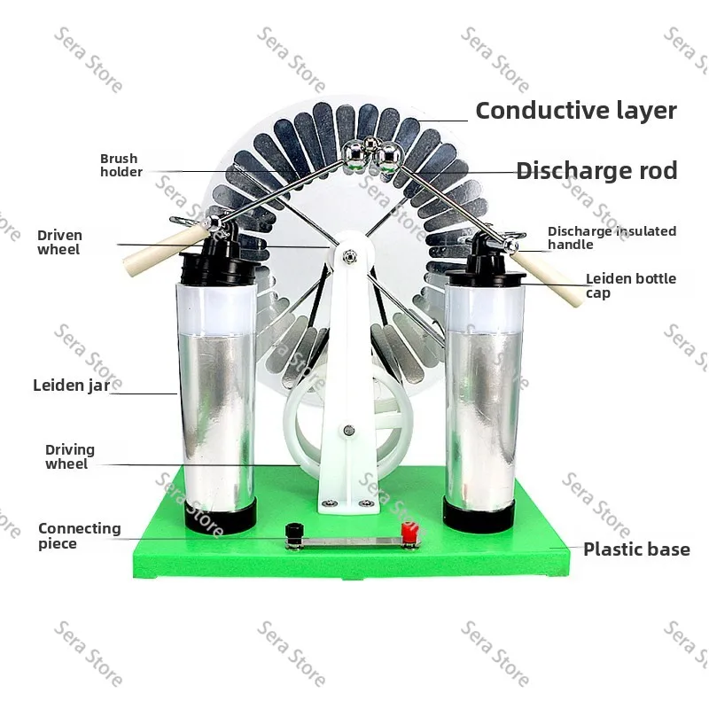Machine Electrostatic Generator Physics Experiment Educational Tool High Voltage Science Lab Equipment Kit