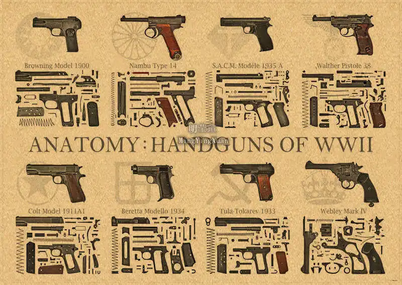 World Famous Gun Posters Military Fans Vintage Poster Kraft Paper Decorative Painting Kraft Paper Posters 4K HD Wall Decor