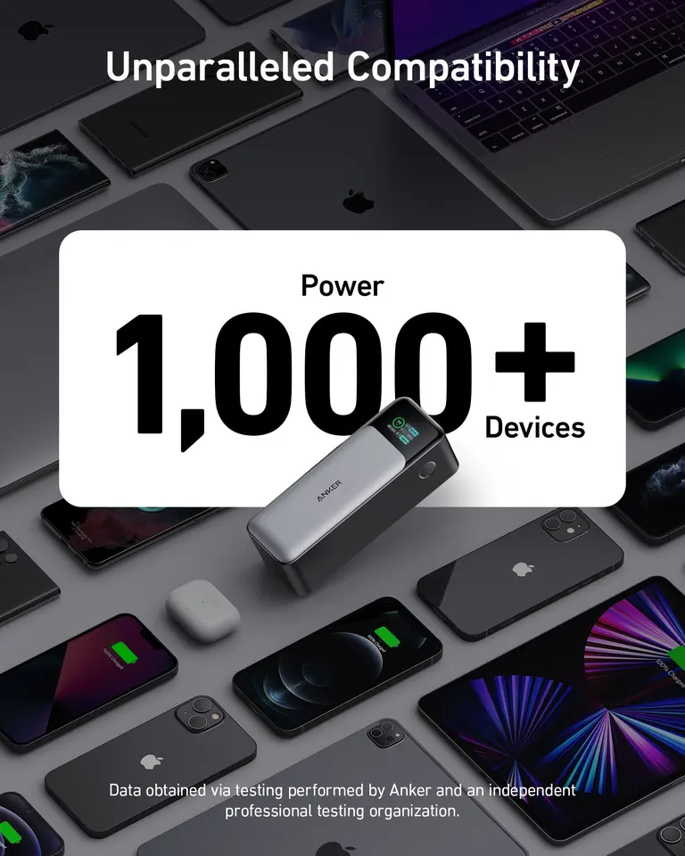 Anker 737 Power Bank 24000mAh 140W Powerbank 3-Port Portable
