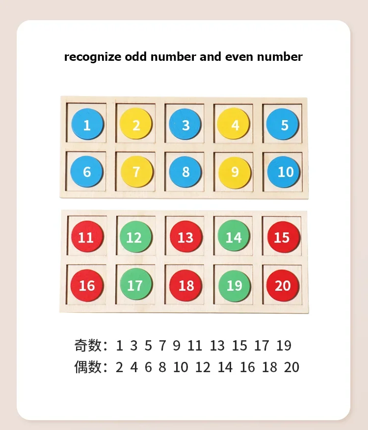 /Montessori Digital Card Ten-grid Array Game Math Toys Wooden Addition Subtraction Teaching Aids Kids Education Logical Thinking