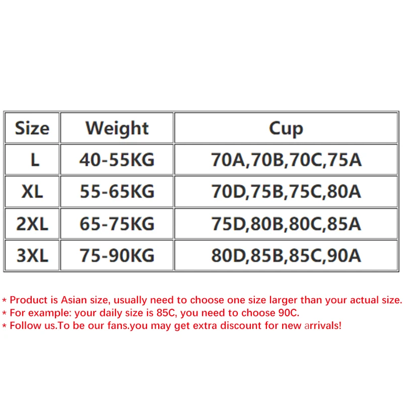 FallSweet 2PCS Seamless Lace Sports Bra for Woman Plus Size Wireless Shockproof Bralette Female U Back Underwear Sexy Lingerie image 6