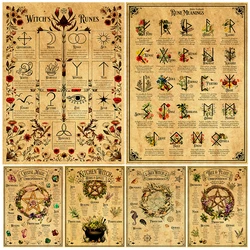 Crystal Witch And Kitchen Witch Grimoire Pages Vintage Wall Art Print,Witchs Runes & Norse Runes Antique Art Poster Print Decor
