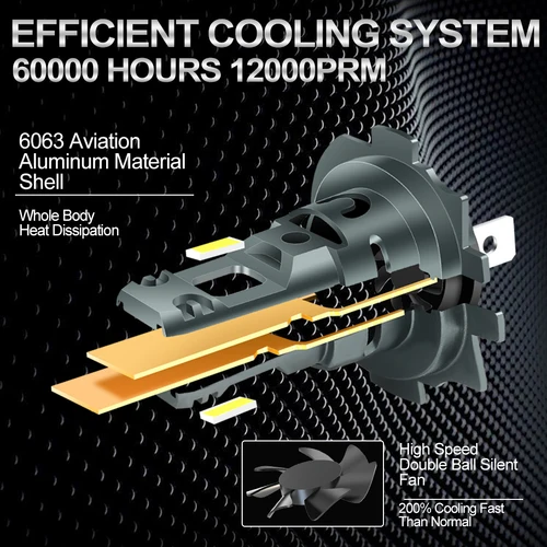 Imagen 2 del producto XSTORM H7 luz LED 20000LM 120W H11 H4 faro LED Canbus 9005 9006 bombillas de luz de coche faro antiniebla luz Turbo 6500K