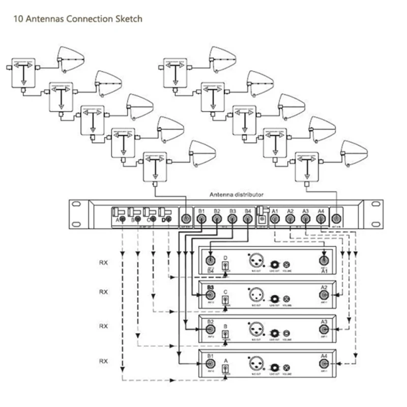 Imagem -06 - Alocação Antena Divida rf Signal a Distribuição Combiner Distribuidor Microfone sem Fio Durável