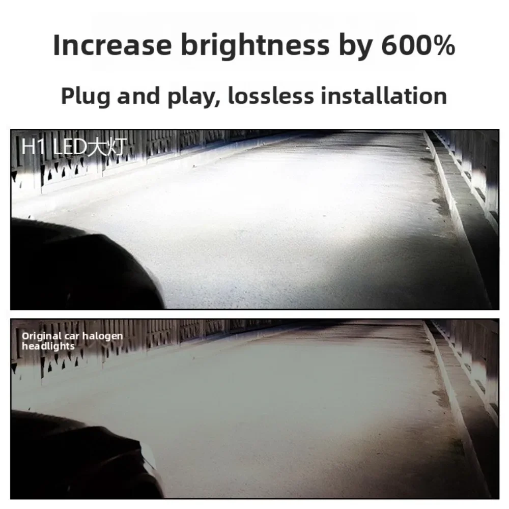 New Arrival Hot Car LED Headlights - H1 Mini Direct Plug 1:1 Design High-Luminance LED Lamps, Factory Outlet