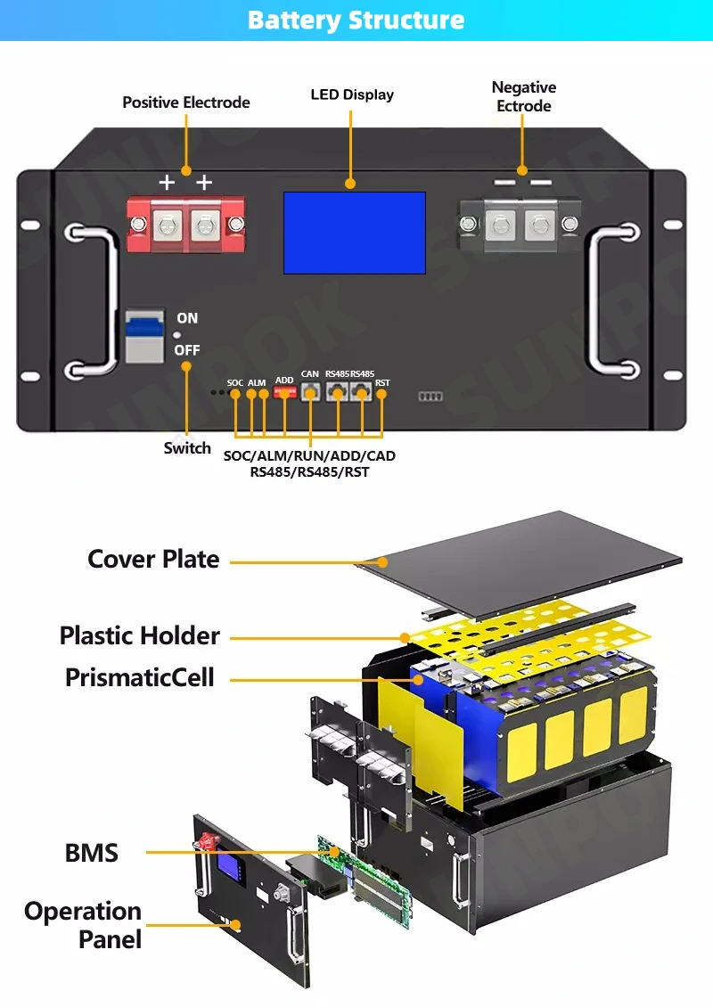 10KW النظام الشمسي Lifepo4 بطارية حزمة 100ah-200ah OEM خزانة خادم رف جبل تخزين الطاقة المنزلية #6