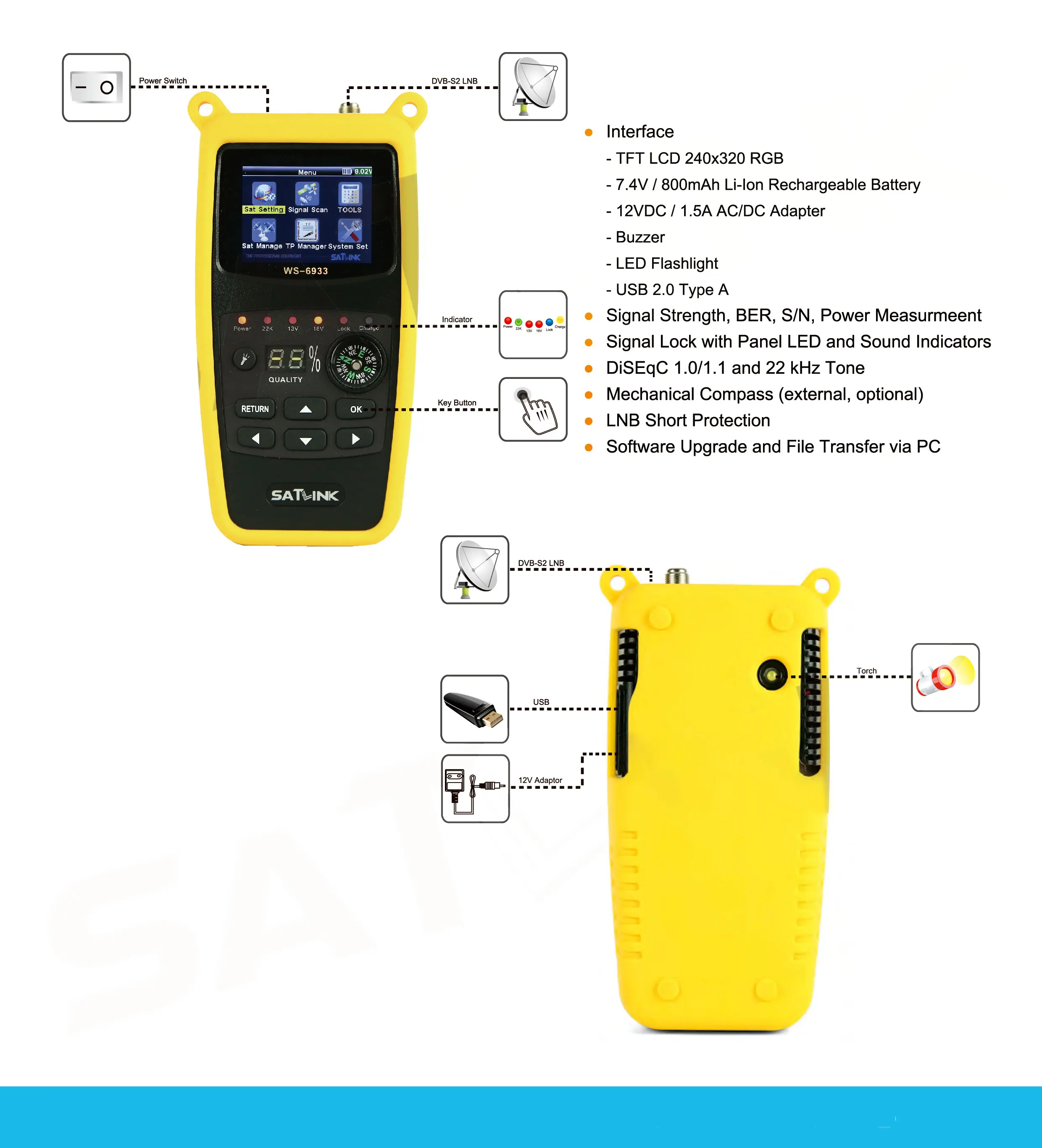 SATLINK WS-6933 DVB-S2 Digital Satellite Finder Meter with Built-in Flashlight and Compass