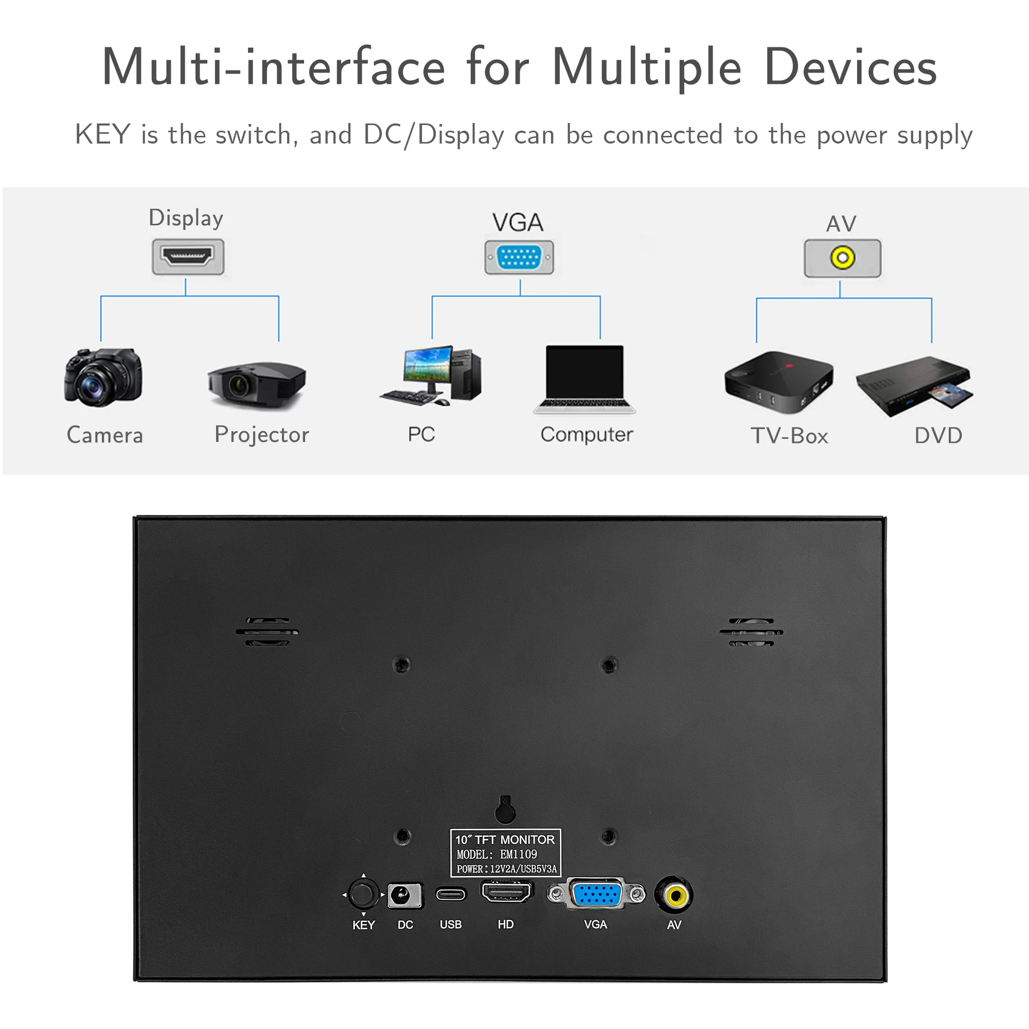 10 inch portable monitor 1024x600 IPS LCD HDMI compatible VGA AV input DC C-type screen power supply, suitable for laptop, camer