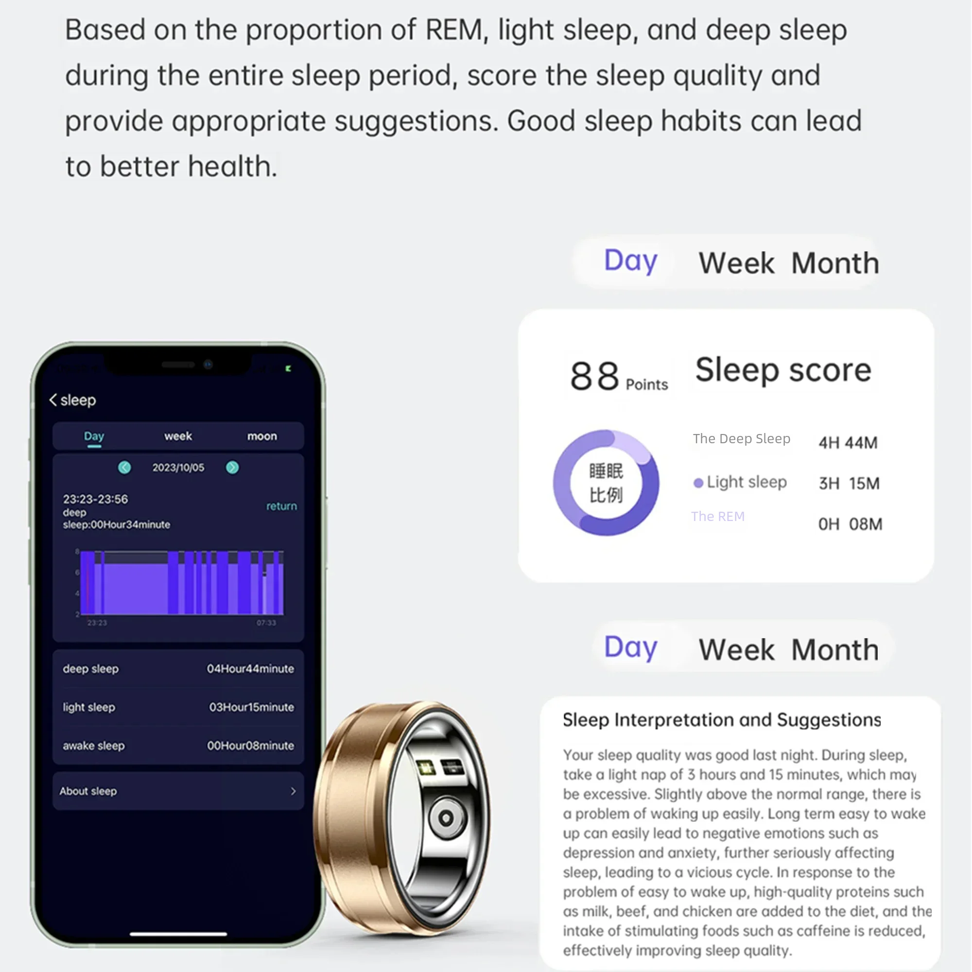 2024 trend iger Smart Ring für Männer Frauen-Schritt zähler Bluetooth Aktivitäts-Tracker Schlaf monitor-IP68 bewertet Sport mode Ring Männer